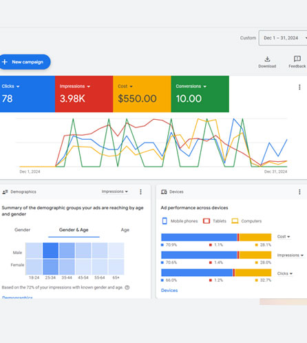 بهترین آژانس تبلیغاتی PPC و مدیریت گوگل ادز 8 Google Ads Campaign for Moving Company