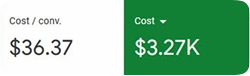 cost