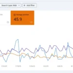 seo-dasboard