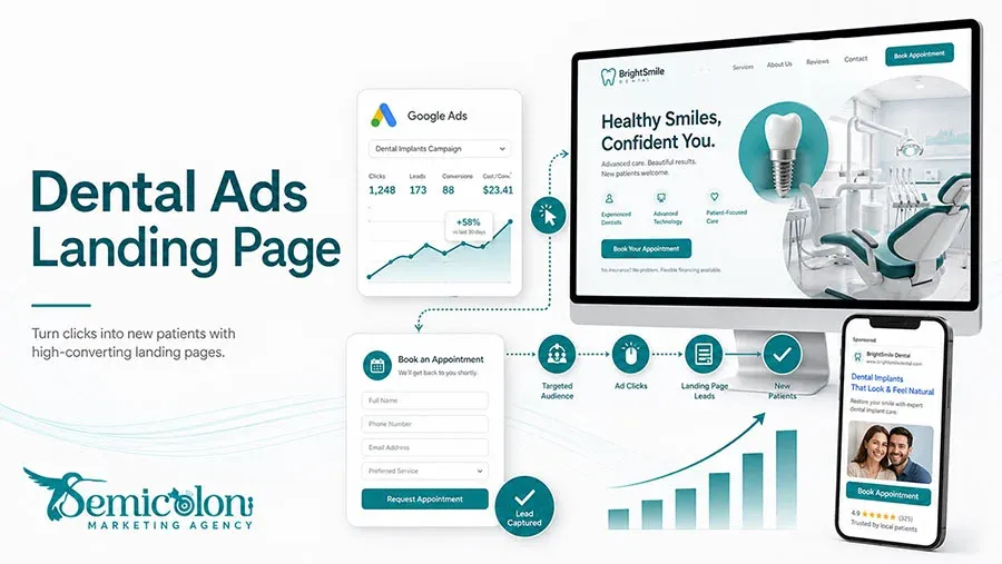 Why Your Dental Ads Need a landing page dentist That Converts