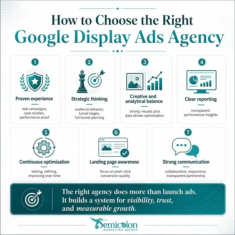 How to choose the right Google Display Ads agency infographic with 7 key evaluation factors
