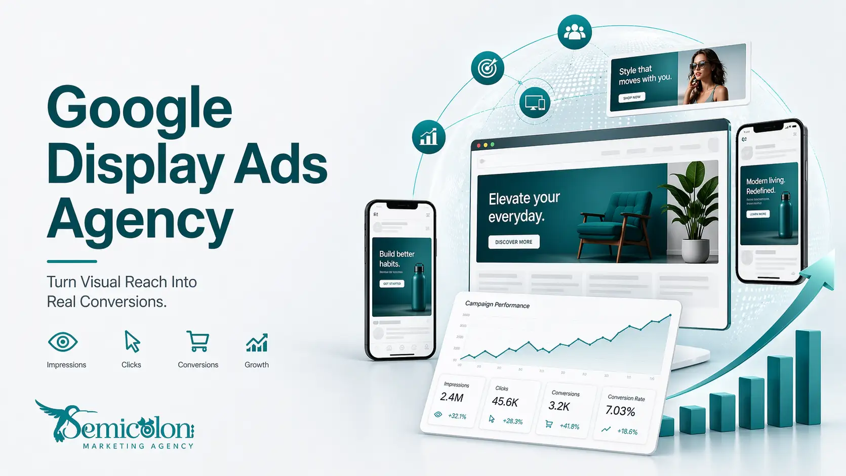 Google Display Ads Agency That Drives Conversions
