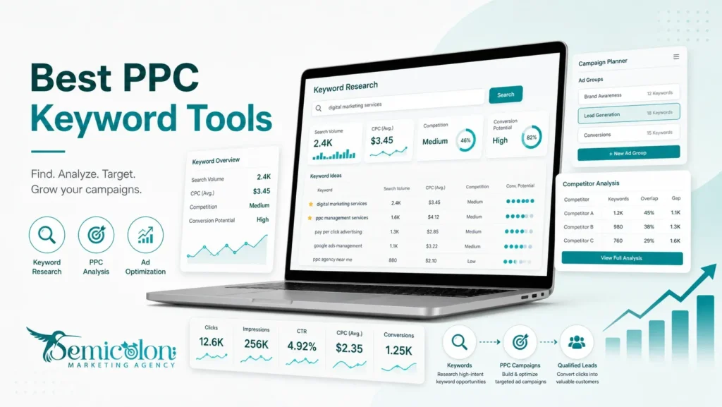 Best PPC spy tools and PPC keyword research tool dashboard for competitor keyword analysis