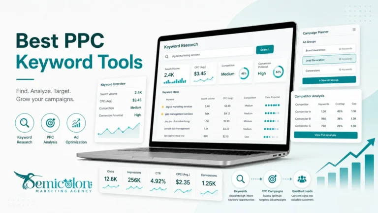 Best PPC spy tools and PPC keyword research tool dashboard for competitor keyword analysis