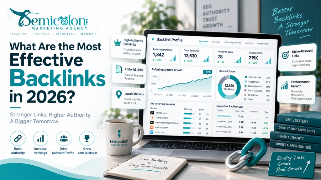 Featured image for Pinterest backlink creator showing a backlink strategy dashboard with link building metrics, referring domains, SEO authority, quality backlinks, and website growth analysis.