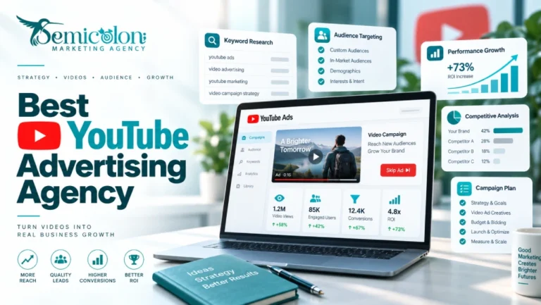 Featured image for YouTube Advertising Agency showing a modern YouTube ads dashboard with keyword research, audience targeting, campaign planning, competitive analysis, and performance growth.