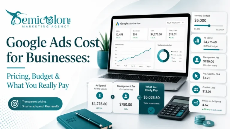 Featured image for Google Ads Cost for Businesses showing a premium budget and pricing dashboard with Google Ads metrics, ad spend, management fee, cost per lead, cost per click, and total investment breakdown.