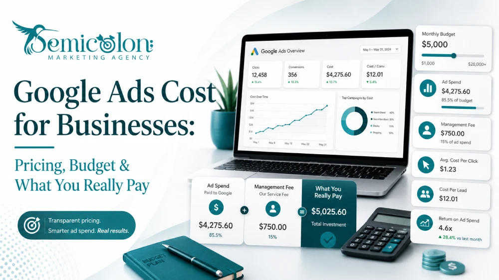 Featured image for Google Ads Cost for Businesses showing a premium budget and pricing dashboard with Google Ads metrics, ad spend, management fee, cost per lead, cost per click, and total investment breakdown.