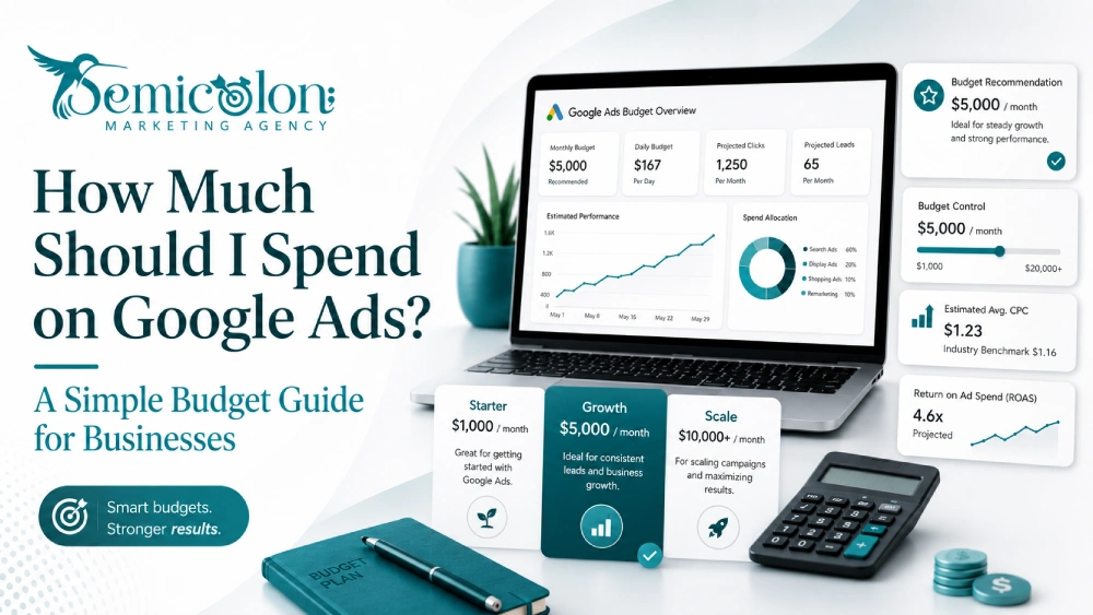 Google Ads budget guide for businesses showing how much should i spend on google ads, with monthly budget, daily spend, projected clicks, leads, CPC, ROAS, and budget tiers.