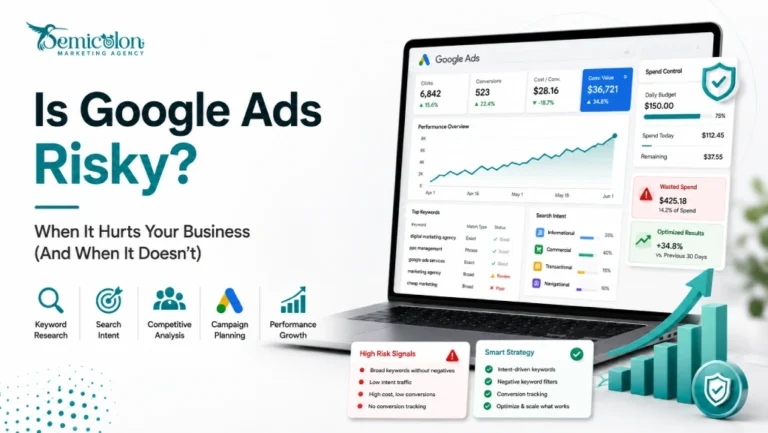 Featured image for is google ads risky showing a Google Ads dashboard with spend control, wasted spend alerts, search intent, campaign planning, keyword research, and performance growth.