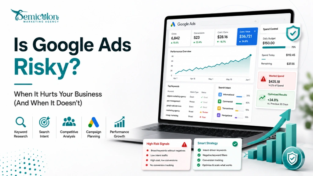 Featured image for is google ads risky showing a Google Ads dashboard with spend control, wasted spend alerts, search intent, campaign planning, keyword research, and performance growth.