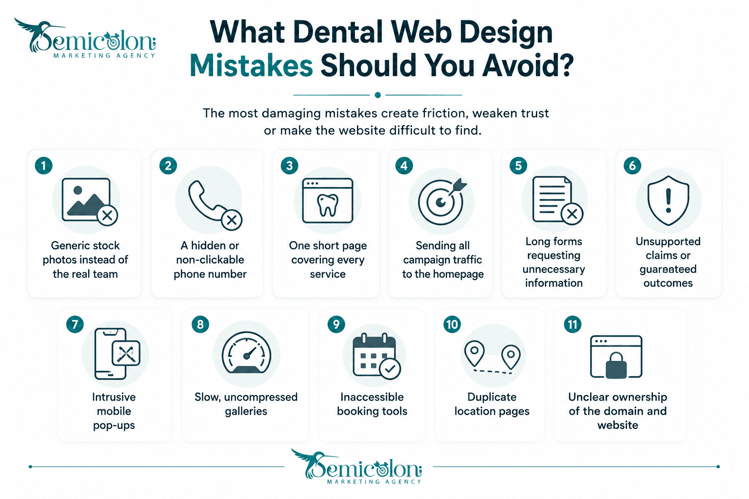 Dental Web Design: Complete 2026 Guide for Patient Conversion 4 Infographic about Dental web design mistakes to avoid, including generic stock photos, hidden phone numbers, weak service pages, homepage campaign traffic, long forms, intrusive pop-ups, slow galleries, inaccessible booking tools, duplicate location pages, and unclear website ownership.