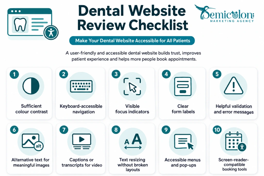 Dental Web Design: Complete 2026 Guide for Patient Conversion 3 Infographic about Dental web design showing a dental website review checklist with accessibility essentials such as colour contrast, keyboard navigation, focus indicators, clear form labels, error messages, alt text, video captions, text resizing, accessible menus, and screen-reader-compatible booking tools.