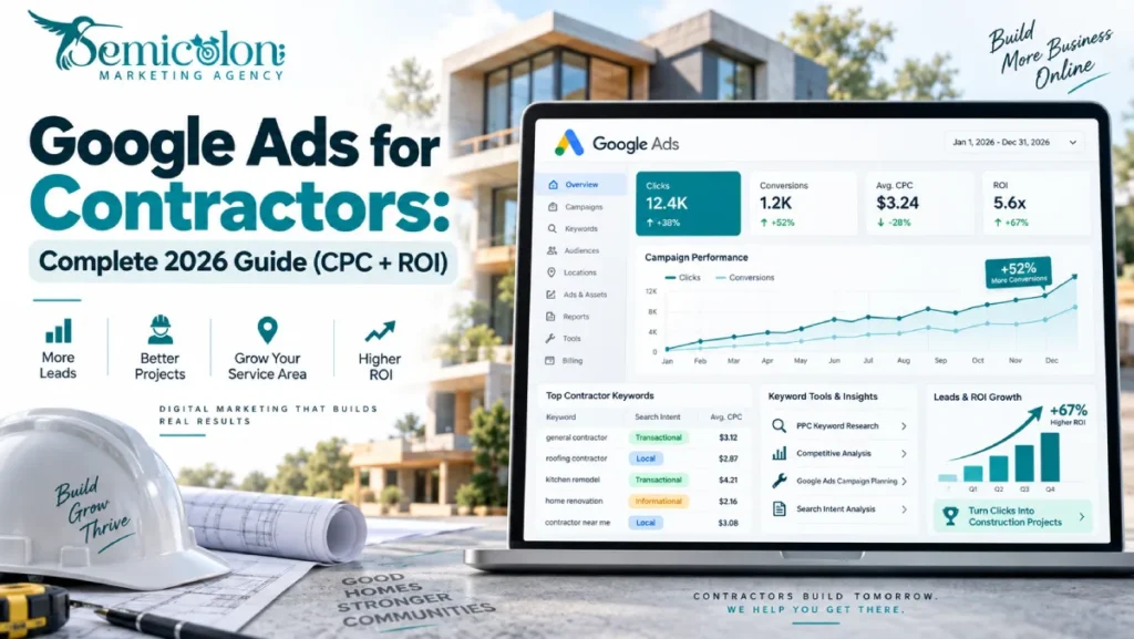 Featured image for Google Ads for Contractors showing a modern Google Ads dashboard with contractor keyword research, CPC data, ROI growth, campaign planning, and lead generation visuals for construction businesses.
