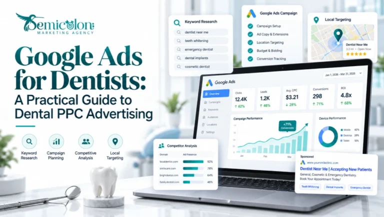 Featured image for Google Ads for Dentists showing dental PPC keyword research, local targeting, competitor analysis, campaign planning, conversion tracking, and performance growth.