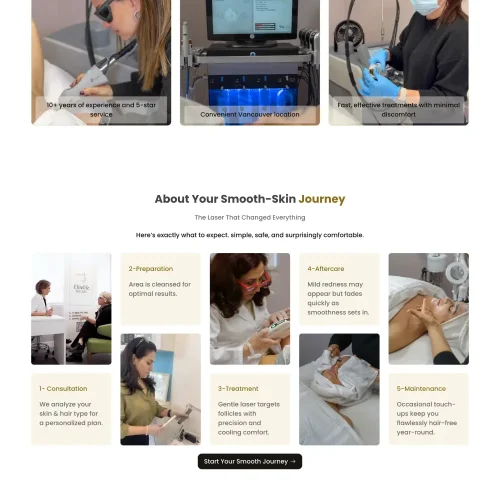 part three of elitlife landing page